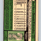 1979 O-Pee-Chee #16 Dennis Eckersley  Boston Red Sox  V32315