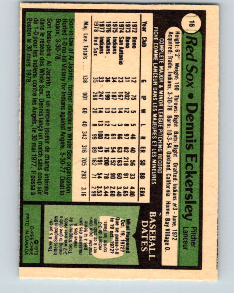 1979 O-Pee-Chee #16 Dennis Eckersley  Boston Red Sox  V32315