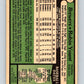 1979 O-Pee-Chee #41 Robin Yount  Milwaukee Brewers  V32317