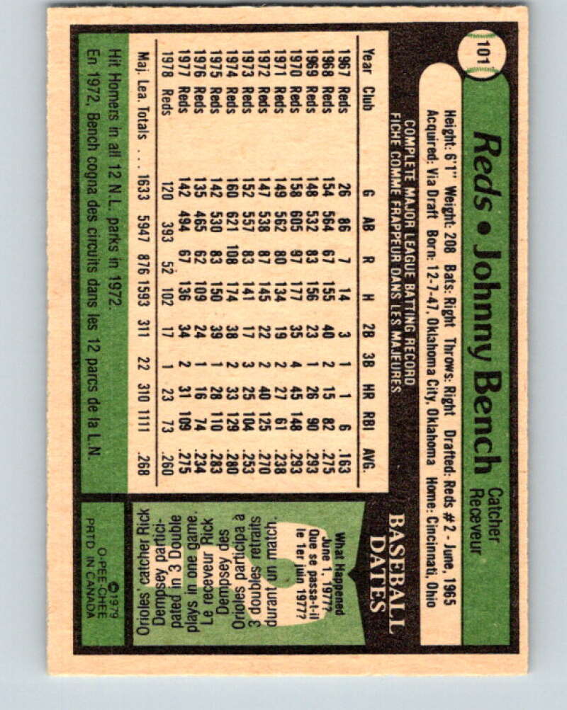 1979 O-Pee-Chee #101 Johnny Bench DP  Cincinnati Reds  V32320