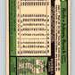 1979 O-Pee-Chee #101 Johnny Bench DP  Cincinnati Reds  V32321