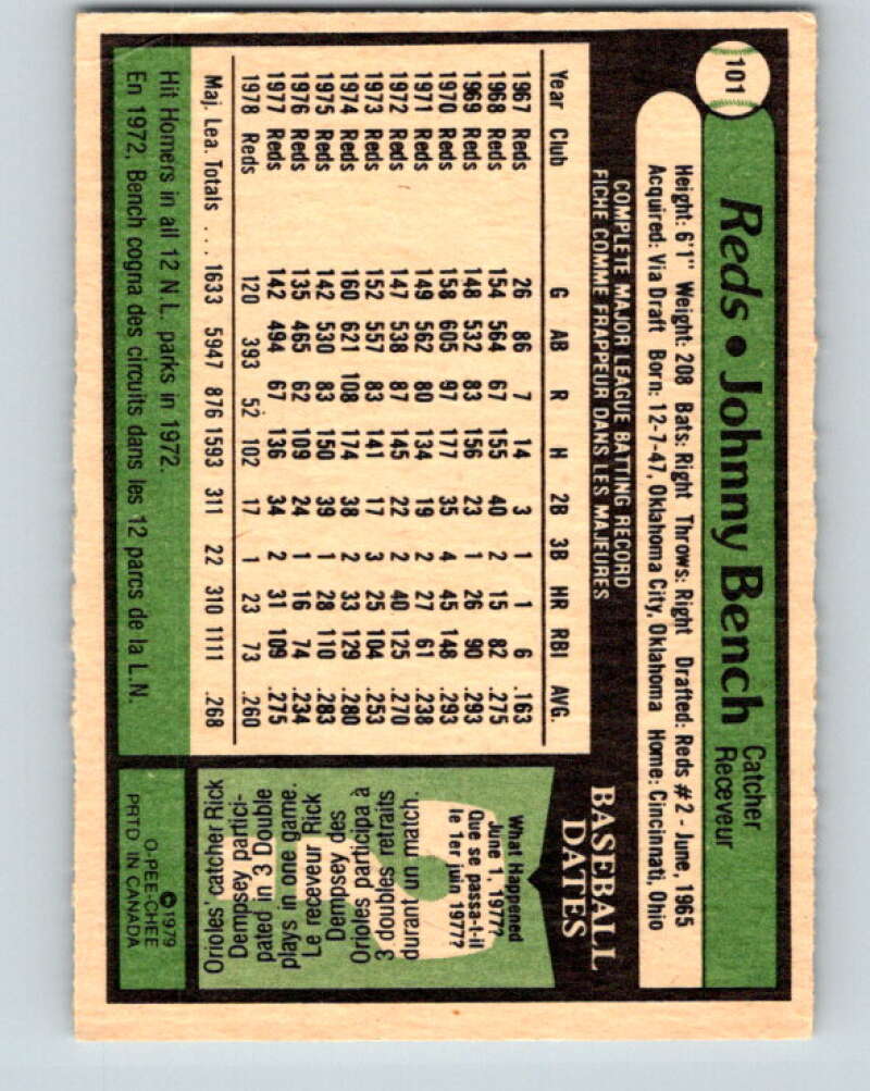 1979 O-Pee-Chee #101 Johnny Bench DP  Cincinnati Reds  V32321