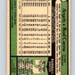 1979 O-Pee-Chee #151 Rod Carew  California Angels  V32323