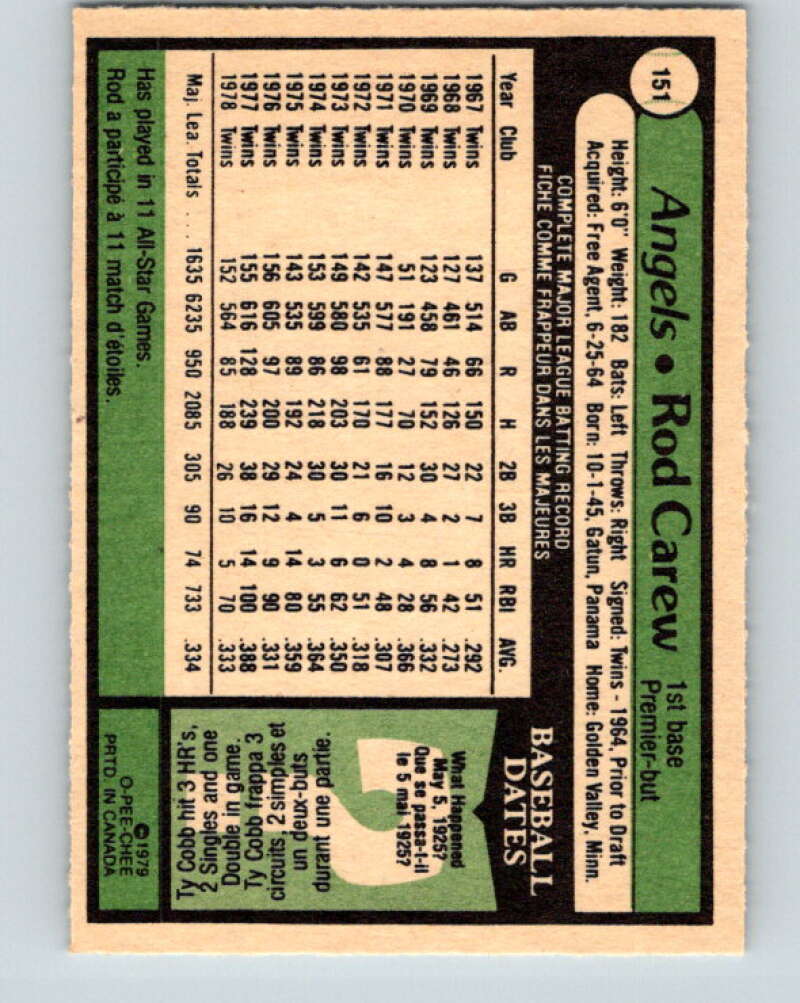 1979 O-Pee-Chee #151 Rod Carew  California Angels  V32324
