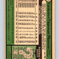 1979 O-Pee-Chee #157 Thurman Munson  New York Yankees  V32325