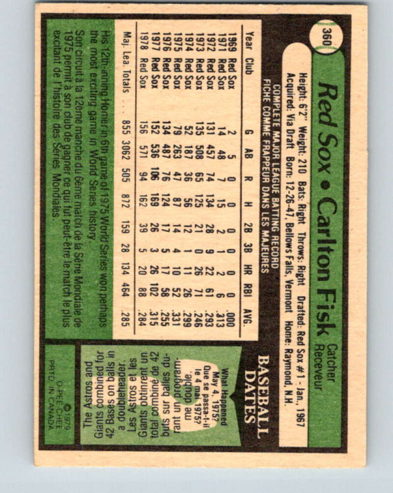 1979 O-Pee-Chee #360 Carlton Fisk  Boston Red Sox  V32330