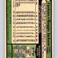 1979 O-Pee-Chee #374 Reggie Jackson DP  New York Yankees  V32331