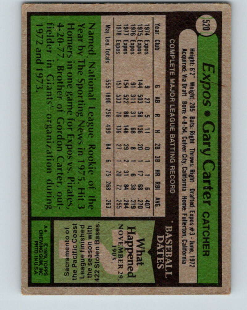 1979 Topps #520 Gary Carter  Montreal Expos  V32334