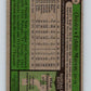 1979 Topps #640 Eddie Murray  Baltimore Orioles  V32335