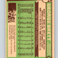 1976 O-Pee-Chee #19 George Brett  Kansas City Royals  V32337