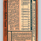 1978 O-Pee-Chee #29 Robin Yount  Milwaukee Brewers  V32340