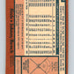 1978 O-Pee-Chee #50 Johnny Bench  Cincinnati Reds  V32341
