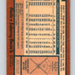 1978 O-Pee-Chee #50 Johnny Bench  Cincinnati Reds  V32342