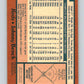 1978 O-Pee-Chee #50 Johnny Bench  Cincinnati Reds  V32343