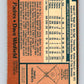 1978 O-Pee-Chee #78 Dave Winfield  San Diego Padres  V32345