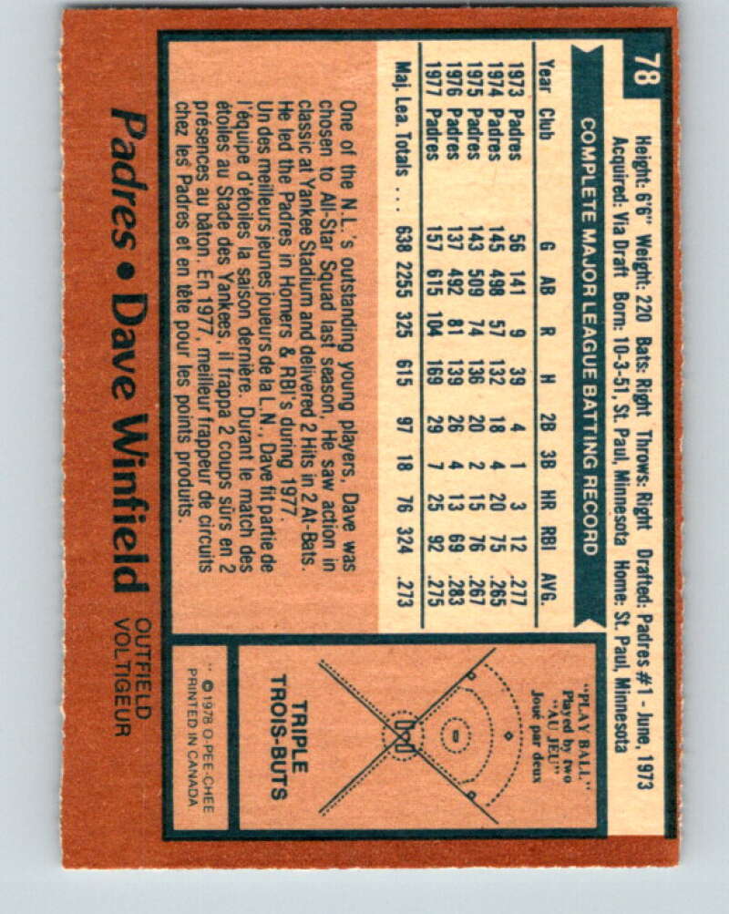 1978 O-Pee-Chee #78 Dave Winfield  San Diego Padres  V32345