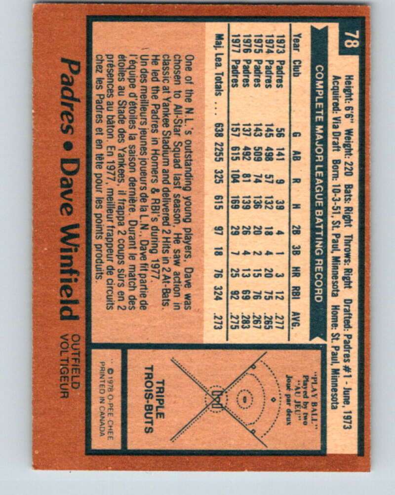 1978 O-Pee-Chee #78 Dave Winfield  San Diego Padres  V32346
