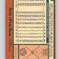 1978 O-Pee-Chee #100 Pete Rose DP  Cincinnati Reds  V32349