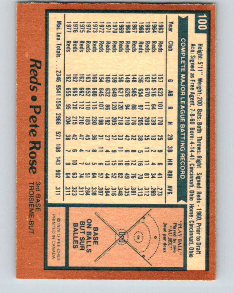 1978 O-Pee-Chee #100 Pete Rose DP  Cincinnati Reds  V32353