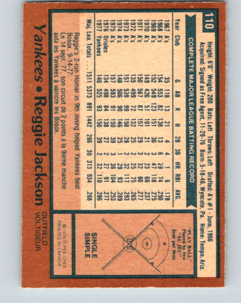 1978 O-Pee-Chee #110 Reggie Jackson  New York Yankees  V32354