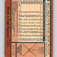 1978 O-Pee-Chee #120 Tom Seaver  Cincinnati Reds  V32357