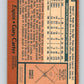1978 O-Pee-Chee #135 Gary Carter  Montreal Expos  V32359
