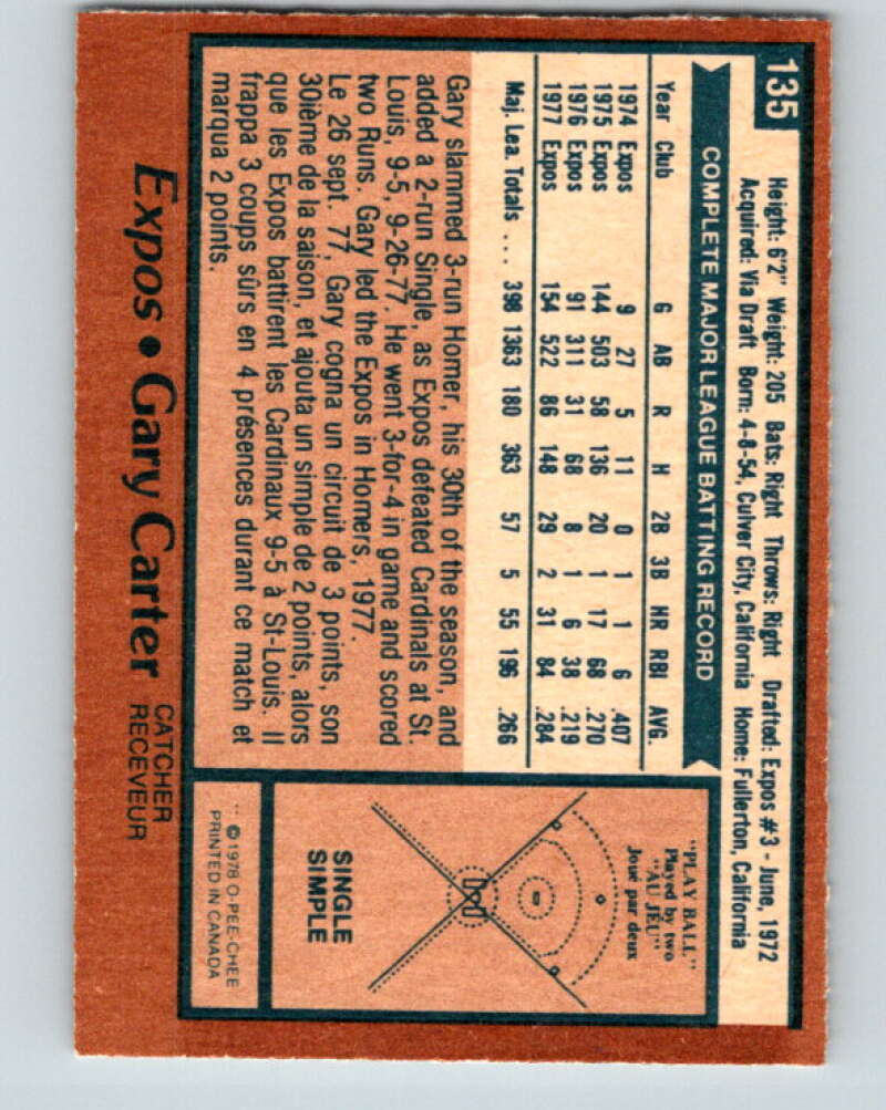 1978 O-Pee-Chee #135 Gary Carter  Montreal Expos  V32360