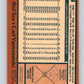 1978 O-Pee-Chee #137 Carl Yastrzemski  Boston Red Sox  V32364