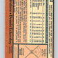 1978 O-Pee-Chee #138 Dennis Eckersley  Cleveland Indians  V32366