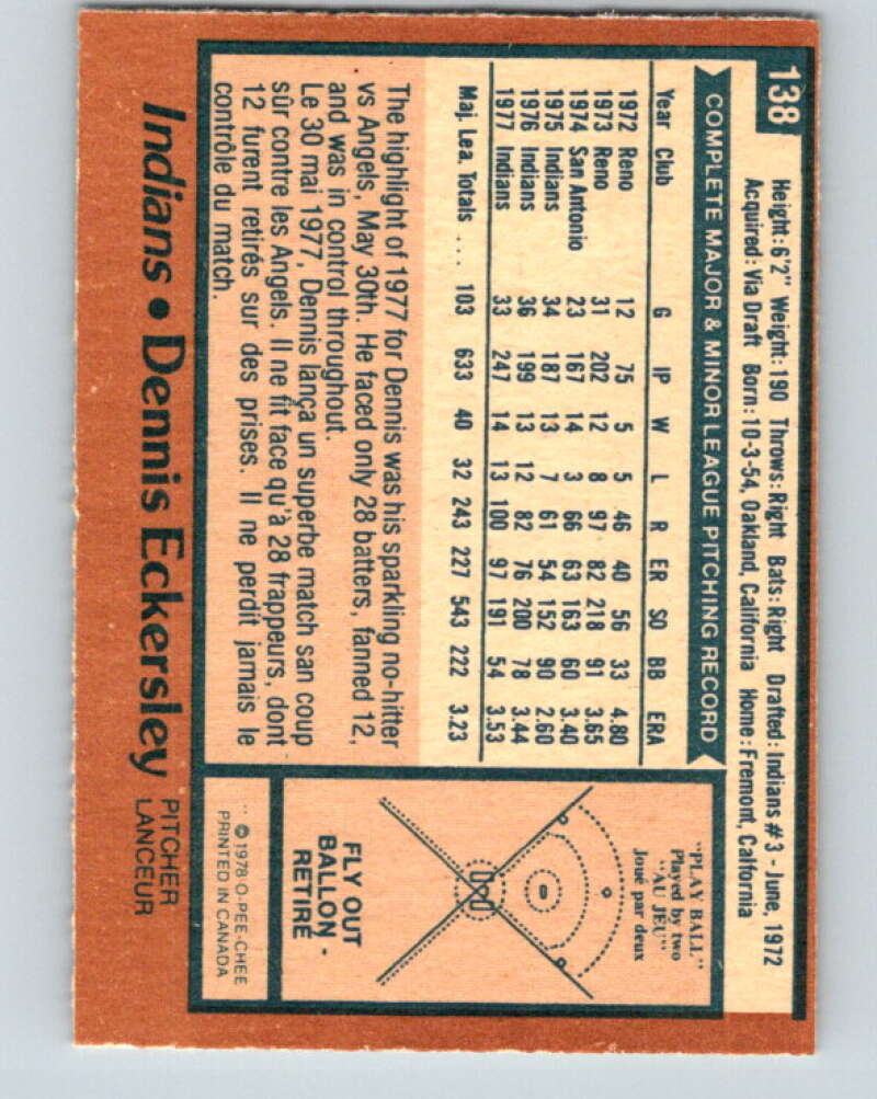 1978 O-Pee-Chee #138 Dennis Eckersley  Cleveland Indians  V32366