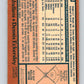 1978 O-Pee-Chee #138 Dennis Eckersley  Cleveland Indians  V32367