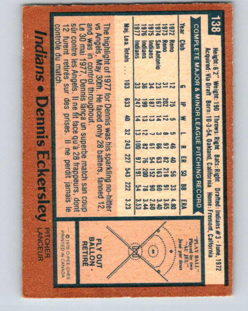 1978 O-Pee-Chee #138 Dennis Eckersley  Cleveland Indians  V32367