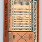 1978 O-Pee-Chee #170 Steve Carlton  Philadelphia Phillies  V32369