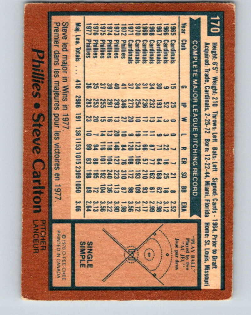 1978 O-Pee-Chee #170 Steve Carlton  Philadelphia Phillies  V32369
