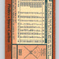 1978 O-Pee-Chee #170 Steve Carlton  Philadelphia Phillies  V32370