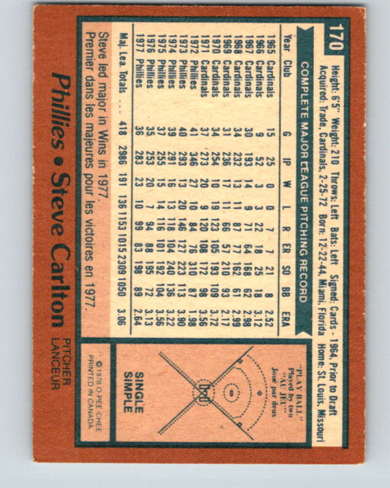 1978 O-Pee-Chee #170 Steve Carlton  Philadelphia Phillies  V32370