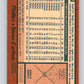 1978 O-Pee-Chee #170 Steve Carlton  Philadelphia Phillies  V32372