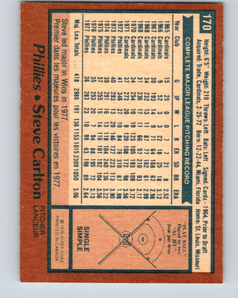1978 O-Pee-Chee #170 Steve Carlton  Philadelphia Phillies  V32372