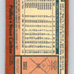 1978 O-Pee-Chee #170 Steve Carlton  Philadelphia Phillies  V32373