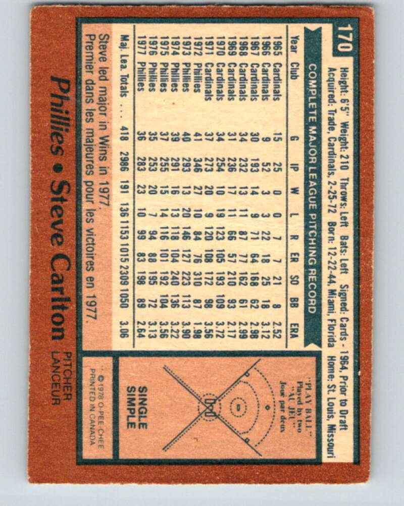 1978 O-Pee-Chee #170 Steve Carlton  Philadelphia Phillies  V32373