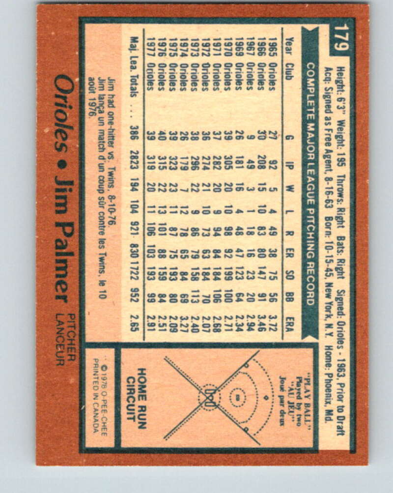 1978 O-Pee-Chee #179 Jim Palmer  Baltimore Orioles  V32374