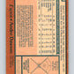 1978 O-Pee-Chee #180 Andre Dawson  Montreal Expos  V32375