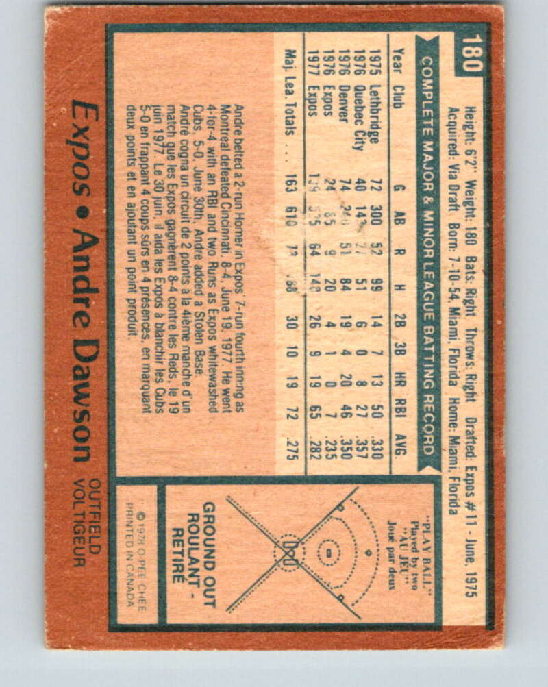 1978 O-Pee-Chee #180 Andre Dawson  Montreal Expos  V32375