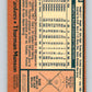 1978 O-Pee-Chee #200 Thurman Munson  New York Yankees  V32376