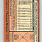 1978 O-Pee-Chee #200 Thurman Munson  New York Yankees  V32377