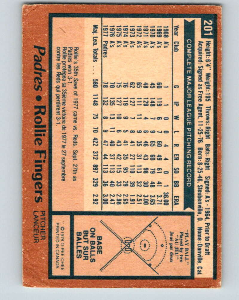 1978 O-Pee-Chee #201 Rollie Fingers  San Diego Padres  V32378