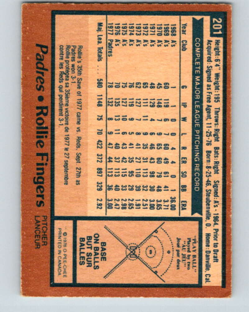 1978 O-Pee-Chee #201 Rollie Fingers  San Diego Padres  V32379