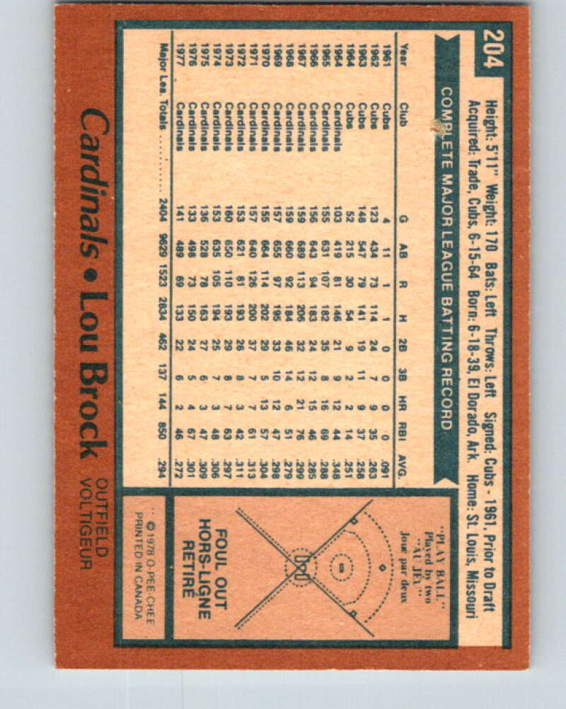 1978 O-Pee-Chee #204 Lou Brock  St. Louis Cardinals  V32380