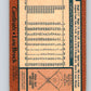 1978 O-Pee-Chee #204 Lou Brock  St. Louis Cardinals  V32381