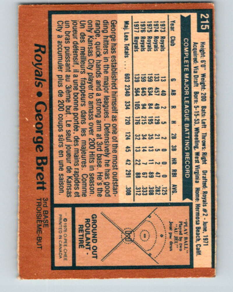 1978 O-Pee-Chee #215 George Brett  Kansas City Royals  V32382